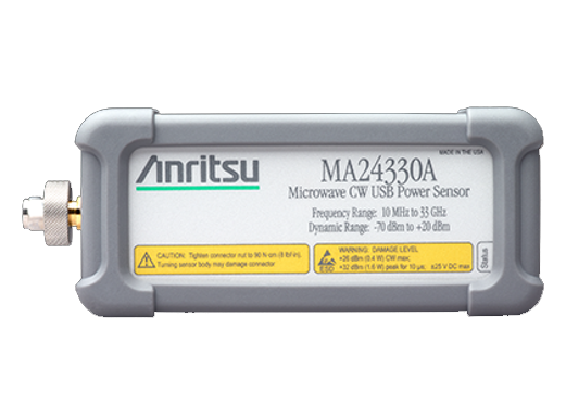     Anritsu
 Meters product