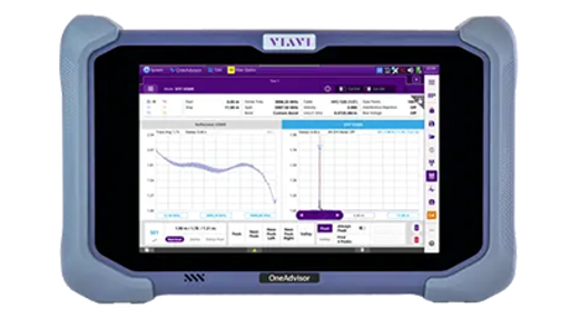     Viavi Solutions Inc.
 Spectrum Analyzers product